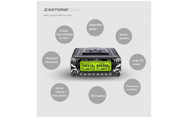 D9000车载台信道储存